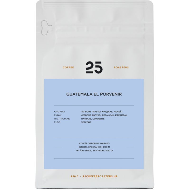 Guatemala El Porvenir